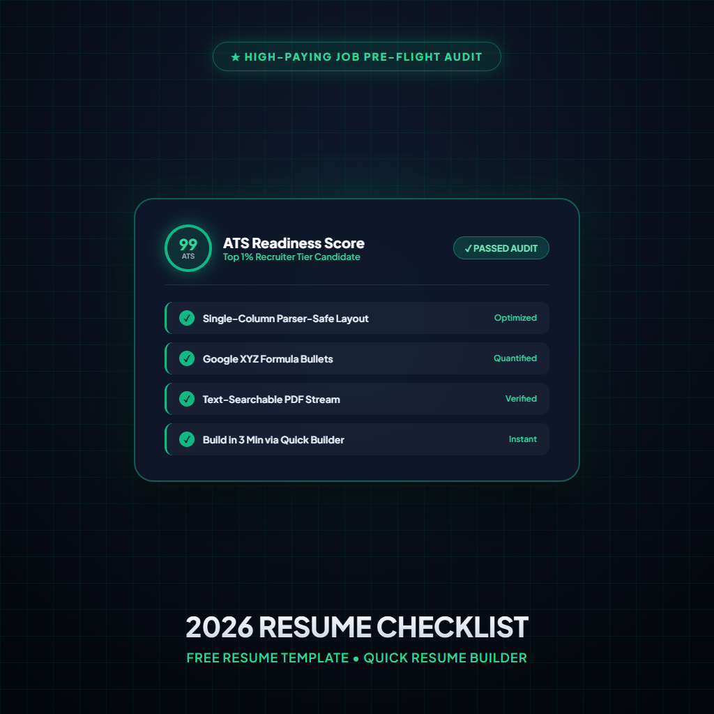 The 2026 Free Resume Template Checklist: Land High-Paying Interviews Fast